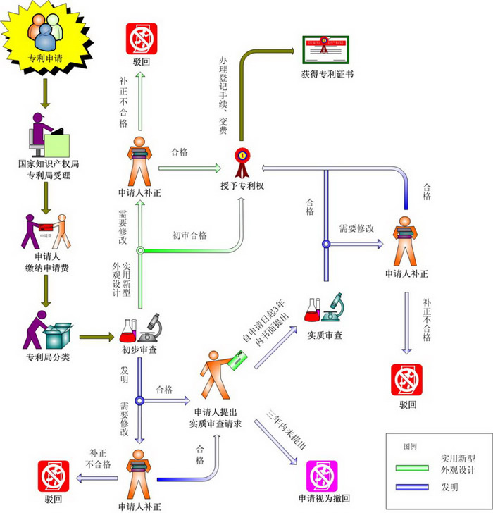 ֪Ra(chn)(qun)֌Ո